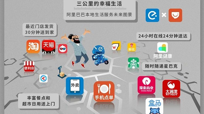 海尔波轮洗衣机显示E2故障排查及解决技巧
